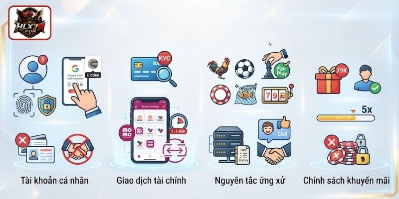 Các quy định quan trọng hội viên cần nắm khi tham gia HLX79