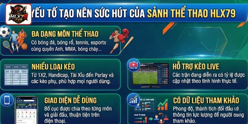 Các yếu tố tạo nên sức hút của sảnh thể thao HLX79