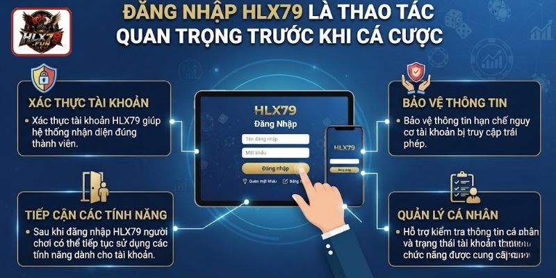 Đăng nhập HLX79 là thao tác quan trọng trước khi cá cược