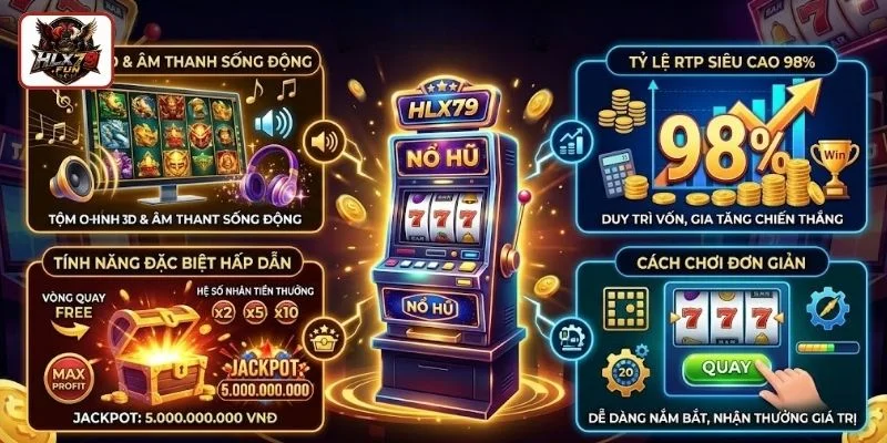 Sự hấp dẫn của slot HLX79 đến từ nhiều yếu tố