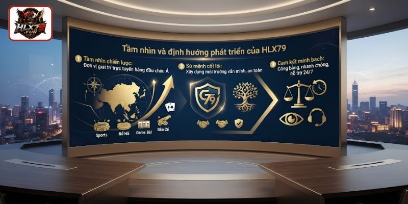 Tầm nhìn chiến lược và hướng phát triển của HLX79