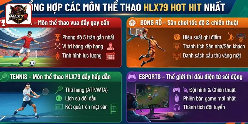 Tổng hợp các môn thể thao HLX79 hot hit nhất
