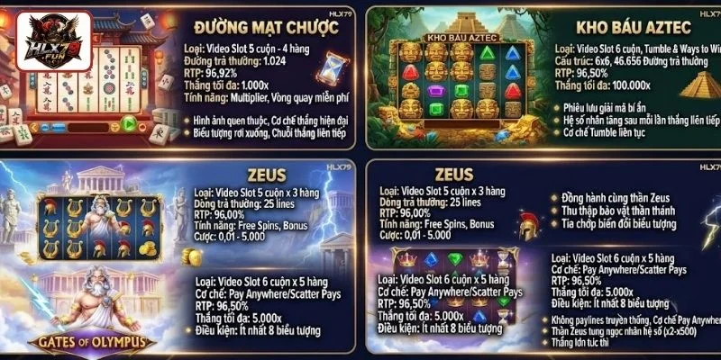 Top game nổ hũ HLX79 đáng chơi